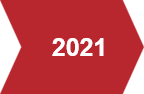 2021
