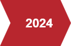 2024